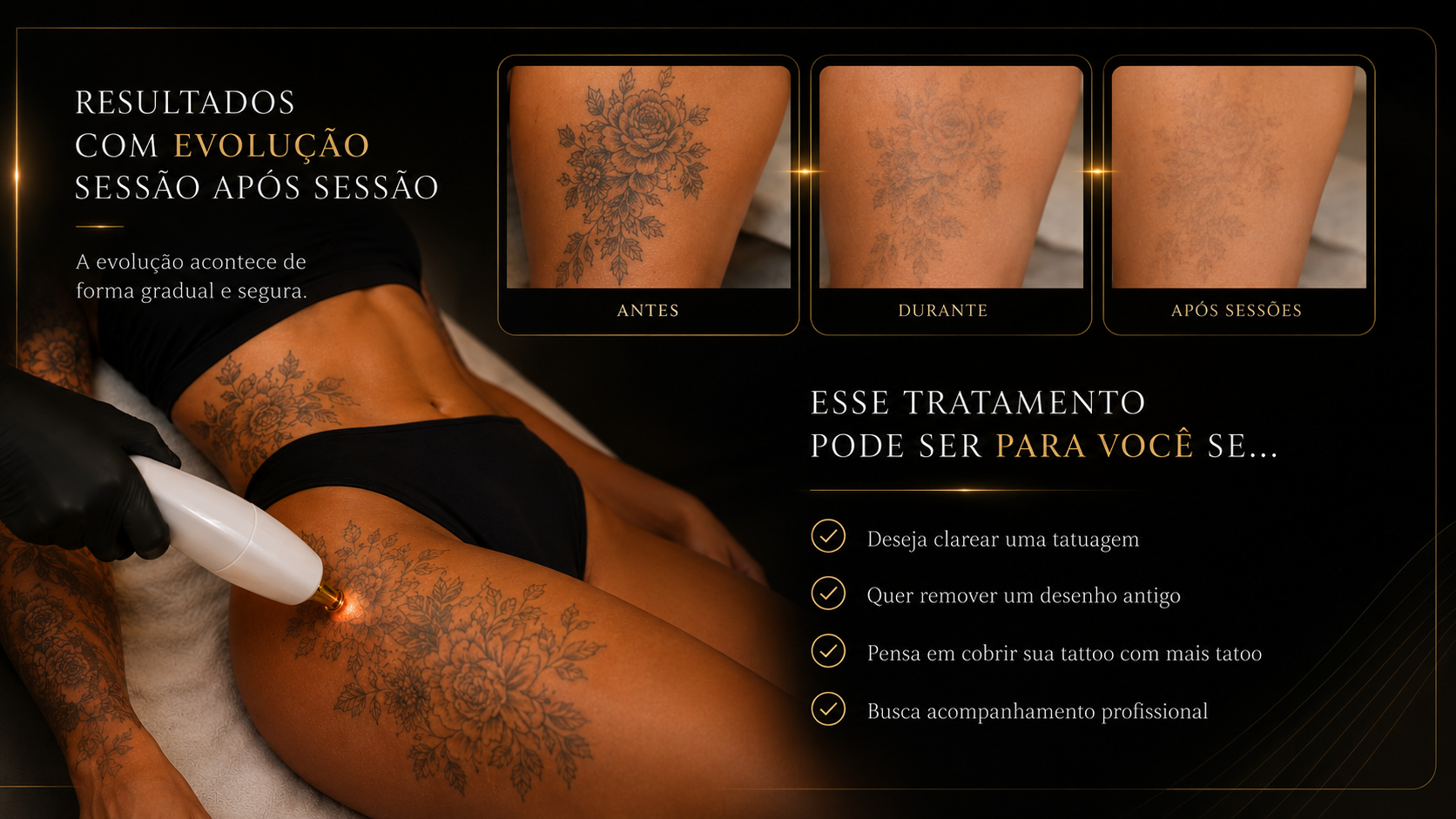 Comparativo visual de tatuagem antes, durante e apos sessoes.