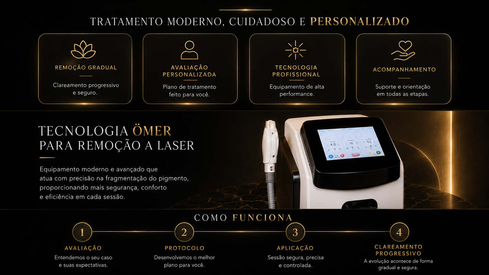 Equipamento Omer utilizado para remocao de tatuagem a laser.